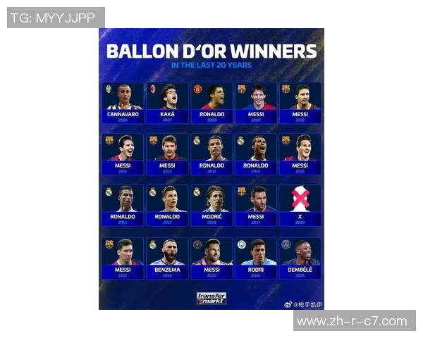 全球最幸运足球球星排名前十 谁的运气助力成就了辉煌职业生涯 全球最幸运足球球星排名前十 谁的运气助力成就了辉煌职业生涯